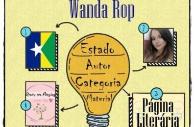 III Prêmio Inspirações 🎖️🏆 Wanda Rop oficialmente inscrita! Fé e Amor! 📚🖊️💞